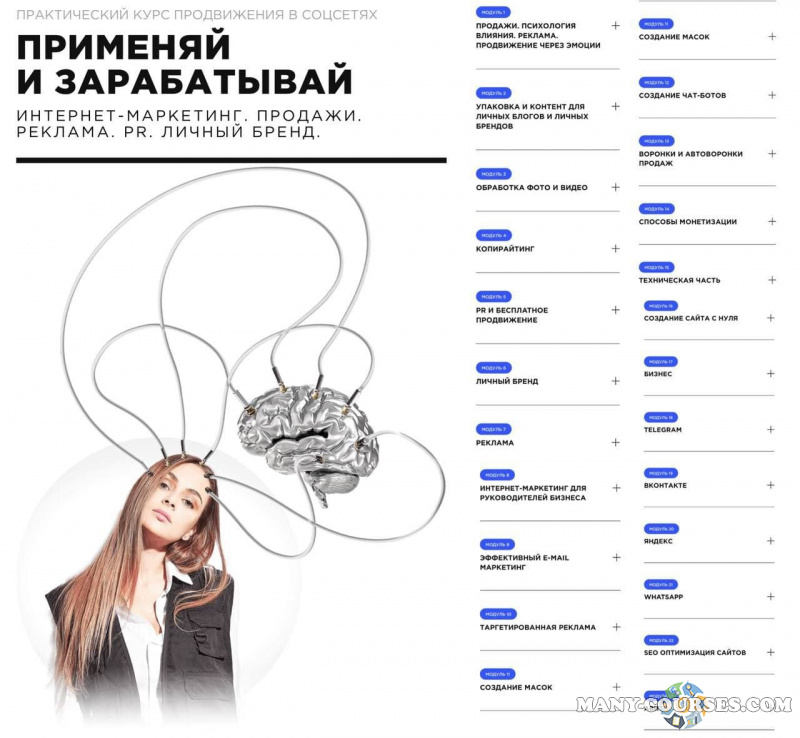 Ангелина Дубровская - Применяй и зарабатывай. Интернет-маркетинг. Продажи. Pr. Самостоятельный