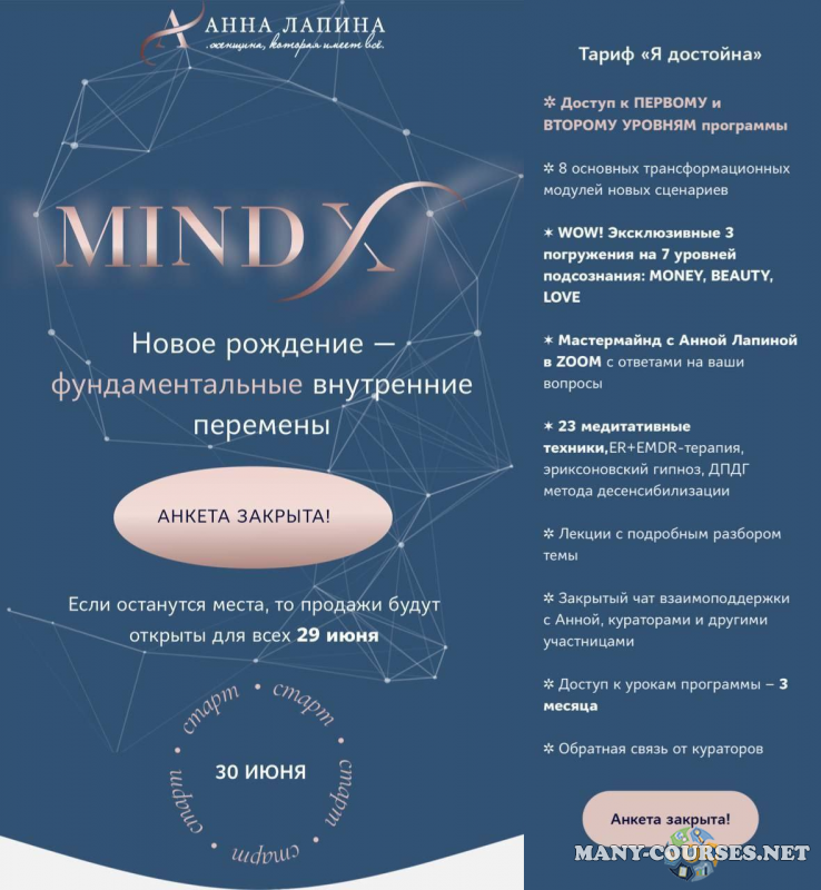 Анна Лапина - MindX. Тариф Я достойна