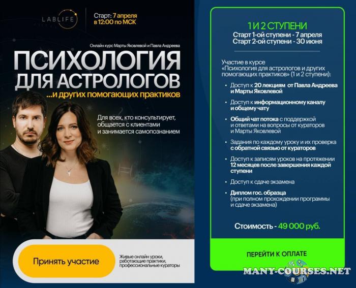 Марта Яковлева - Психология для астрологов. 1 и 2 ступени