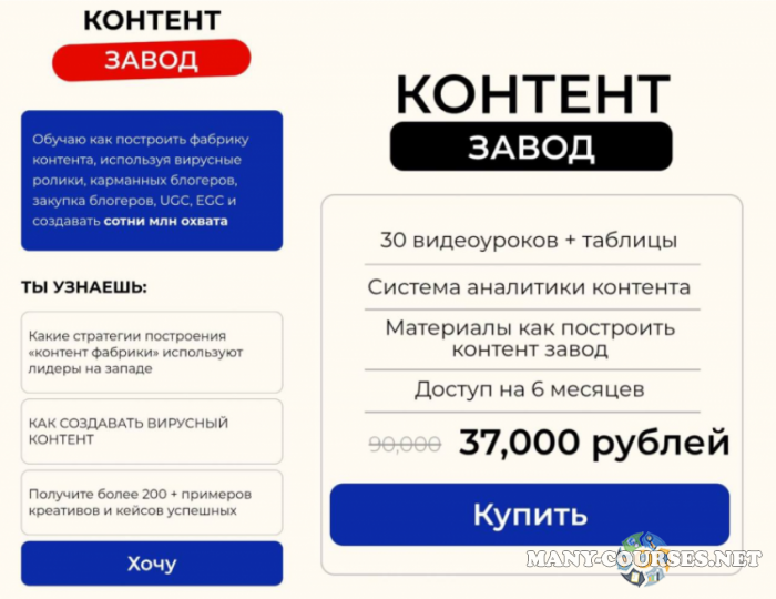 Артем Кей - Контент завод (2025)