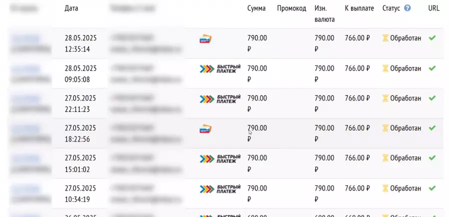 Андрей Золотарев - Система промо-статей
