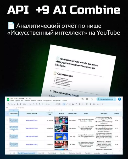 Антон Богатушин - Google-таблица (API +9 AI Combine) + Аналитический отчёт по нише «ИИ» (2025)