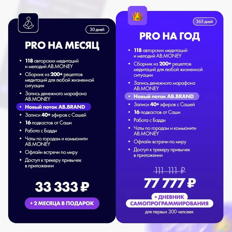 Ab.Money / Александра Белякова - Подписка Ab.Money Pro. AB.Brand Сентябрь 2025