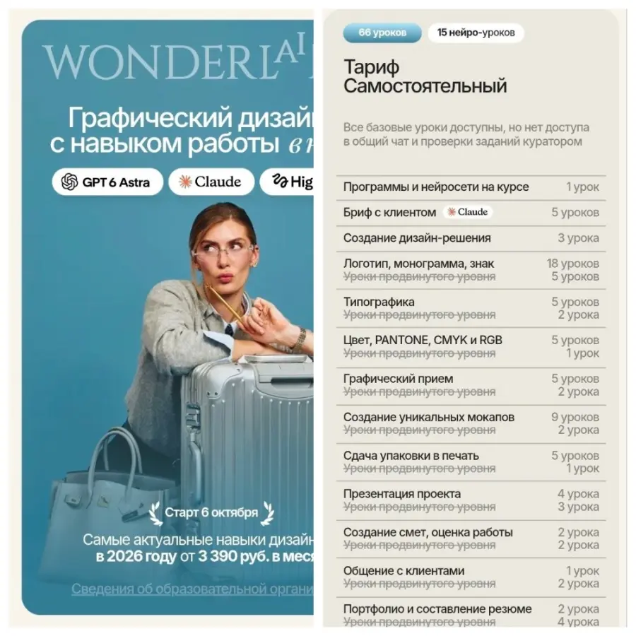 Design Wonderland / Алиса Яковлева - Графический дизайнер с навыками работы в нейро