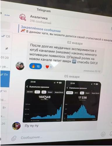 Трактир SAY JI - Закрытый канал. Июль 2026