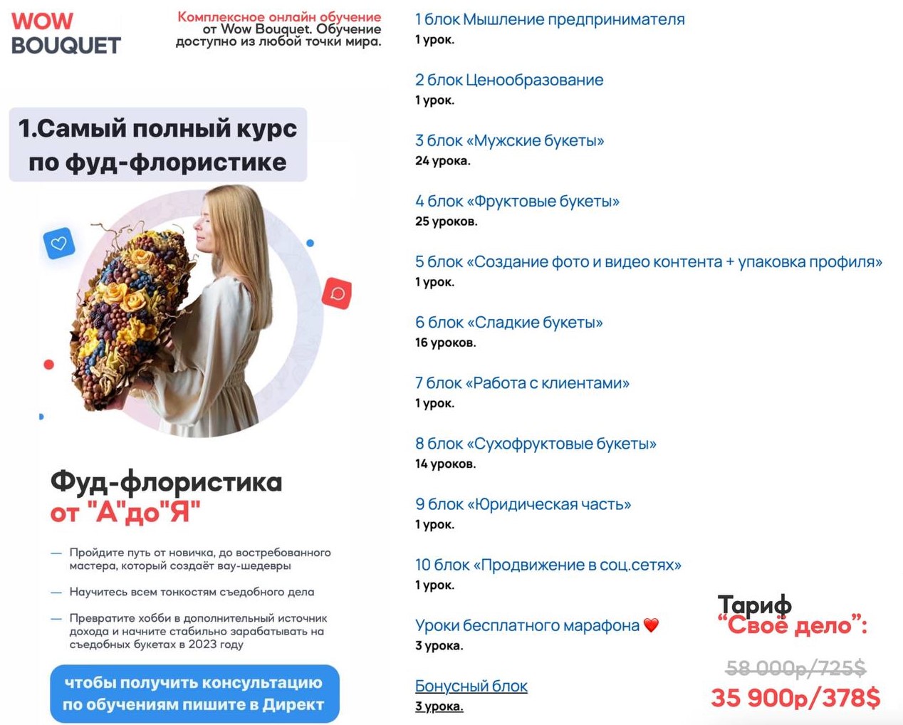 Wow Bouquet / Анастасия Сундукова - Фуд-флористика от а до я. Тариф Свое дело