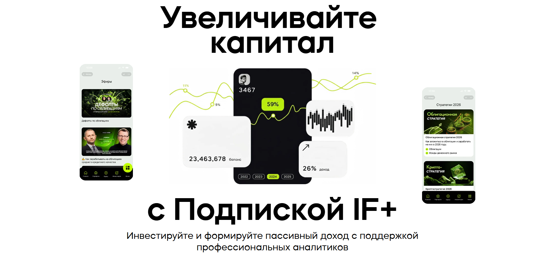 Investfuture - Подписка IF+, обучение, аналитика, портфели. Сентябрь-октябрь 2026