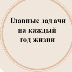 Аля СтепаNова - Главные задачи человека на каждый год его жизни
