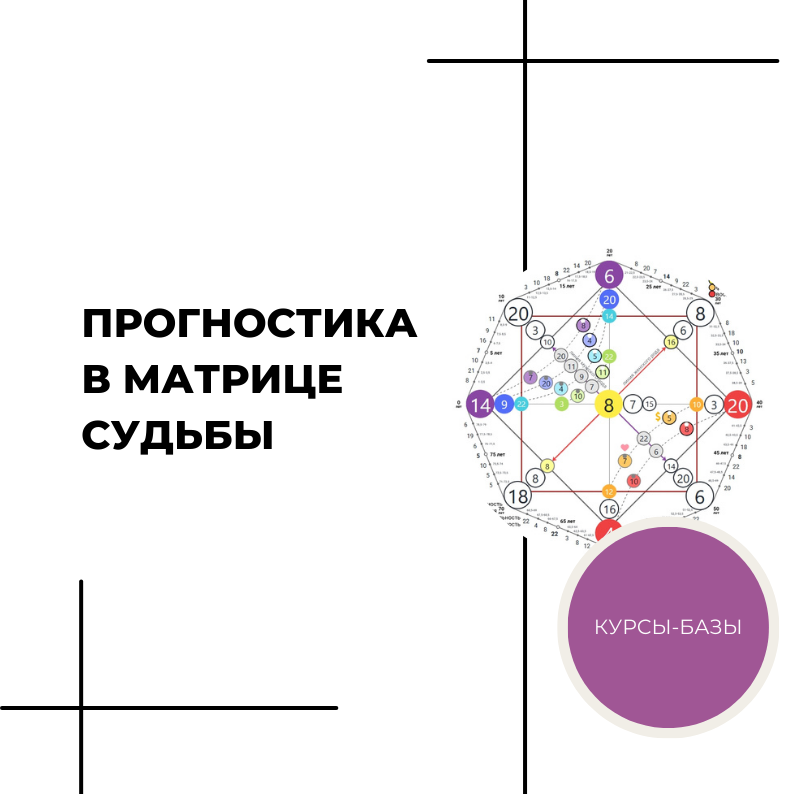 Ксения Дейч - Прогностика в Матрице Судьбы