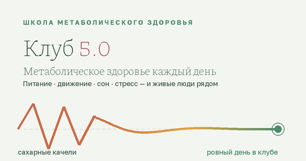 Humberto 2.0 / Елена Иванова - Клуб 5.0. Школа метаболического здоровья. Октябрь 2026