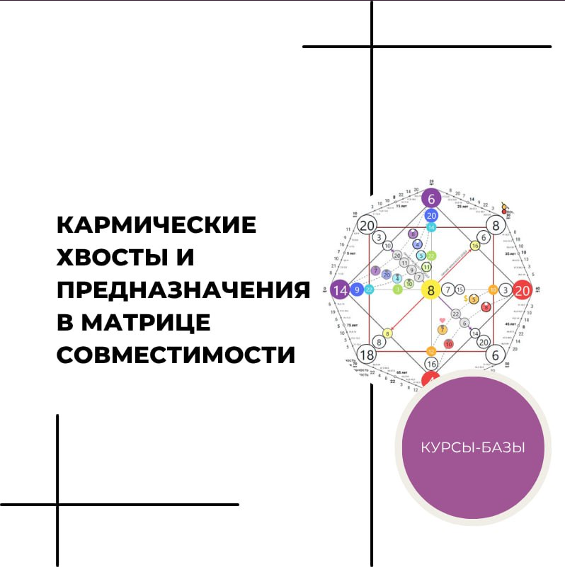 Ксения Дейч - Кармические хвосты с Матрице предназначеения