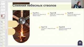 Юдола Белимирова - Слияния в Бацзы. Чего от них ждать?