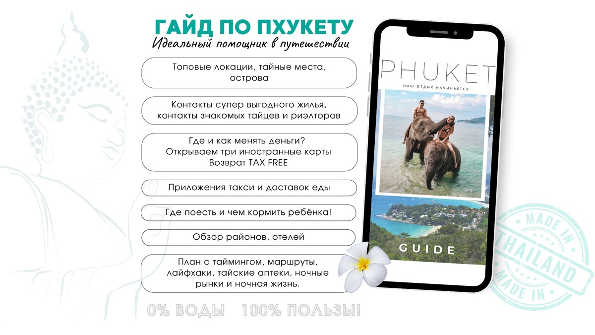 Юлия Фиалковская - Гайд по Пхукету. Тариф Базовый