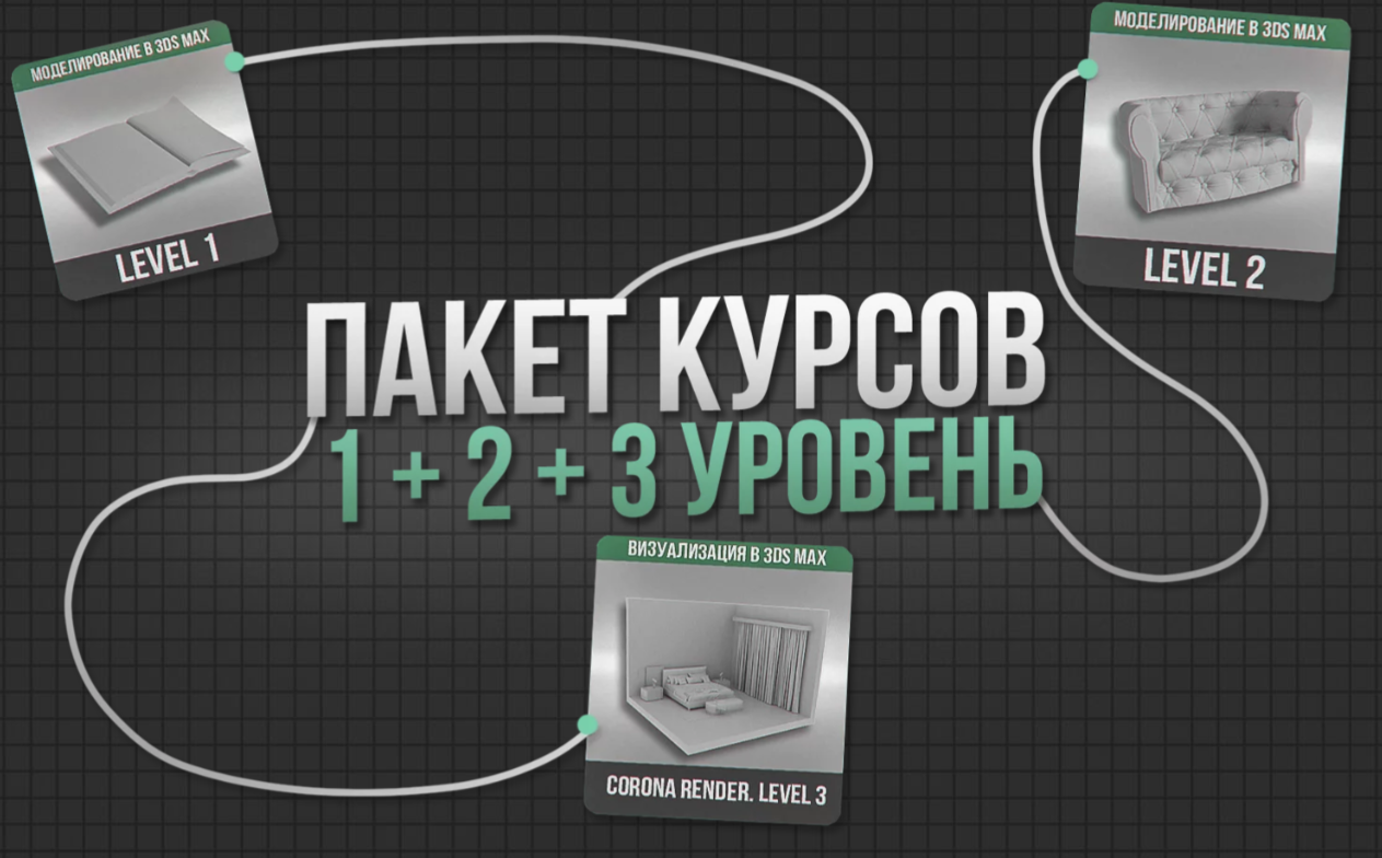Gripinsky - Пакет курсов 1 + 2 + 3 уровень