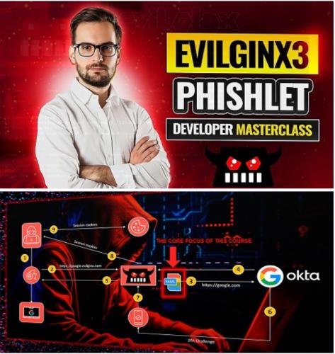 Simpler Hacking - Мастер-класс по созданию Phishlet для Evilginx 2025