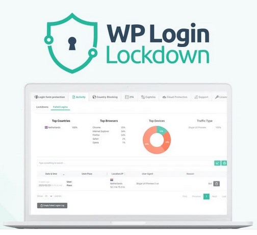 appsumo - WP Login Lockdown. Плагин для защиты вашего сайта WordPress от взломов и ботов. Plan 3