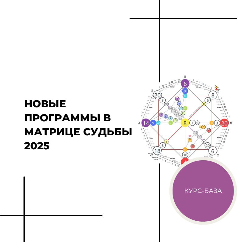 Ксения Дейч - Новые программы в Матрице Судьбы 2025