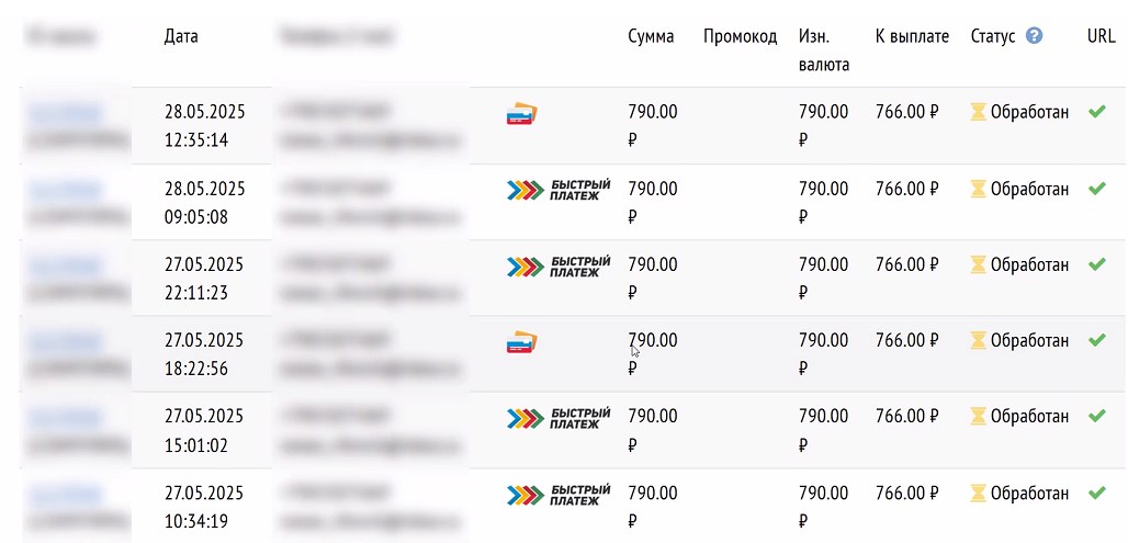 Edtech Online / Андрей Золотарев - Система промо-статей