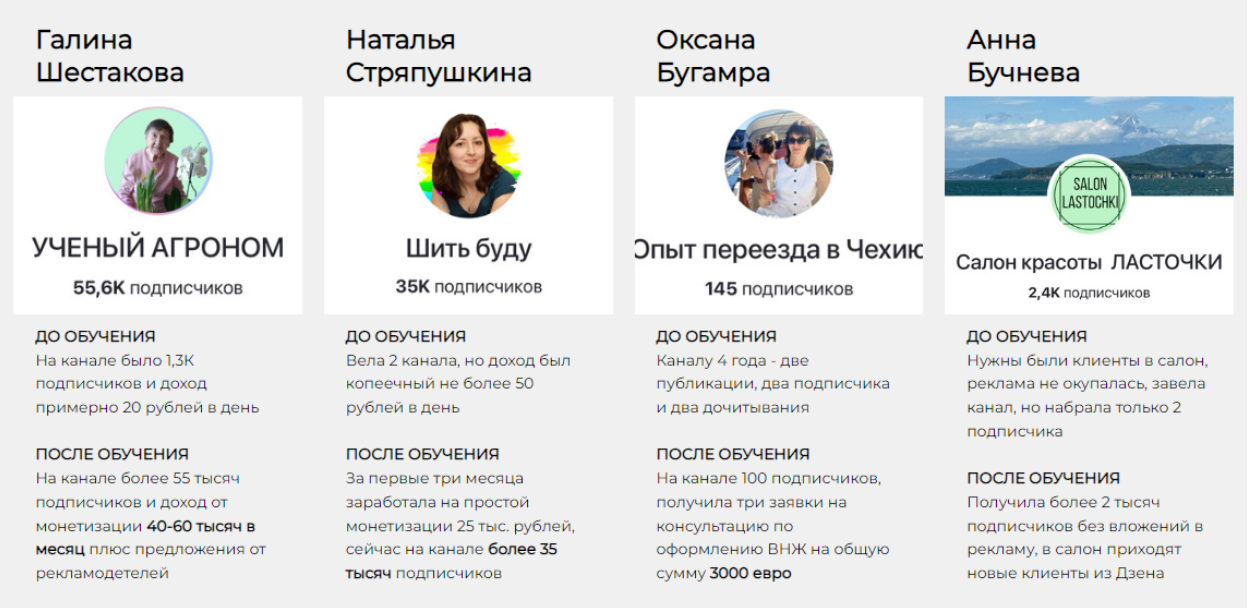 Мастерская доходных Дзен / Ольга Любимцева - каналов