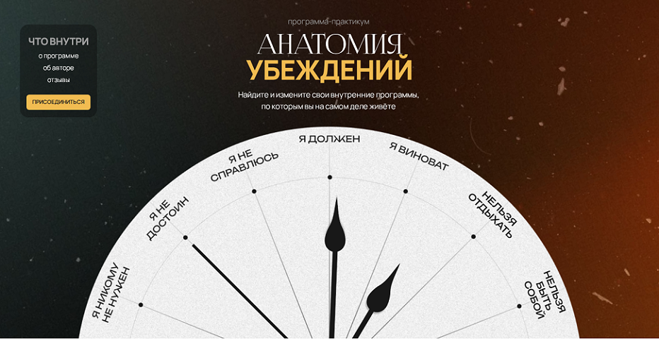 Антон Махновский - Анатомия убеждений