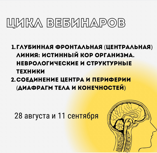 Александр Волоткевич - Соединение центра и периферии. Диафрагм тела и конечностей